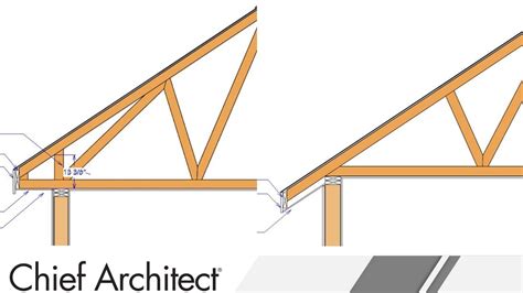 Framing with a Truss Roof System - YouTube