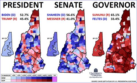 New Hampshire: The Fallout from Sununu's Choice - Sabato's Crystal Ball