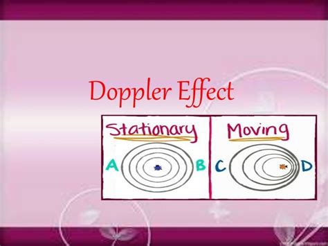 Doppler Effect and Blueshift and Redshift