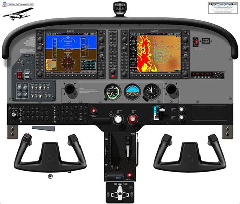 Cessna 172S Skyhawk Cockpit Poster With Garmin G1000 Glass - Etsy UK | Cockpit, Cessna 172s, Cessna