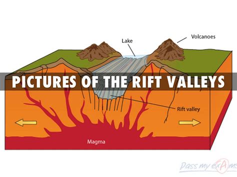 [DIAGRAM] Ocean Rift Diagram - MYDIAGRAM.ONLINE