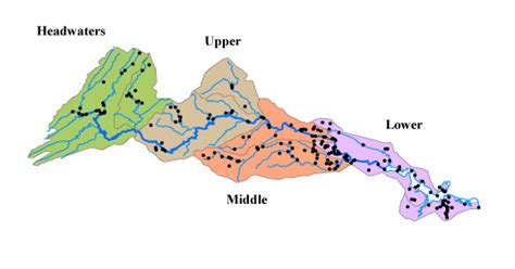 USGS--National Water Quality Monitoring Day: Virginia