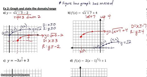 Graph Square Root And Cube Root Functions