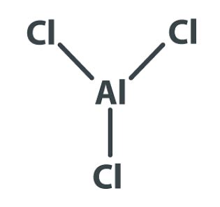 Aluminum Chloride Formula: Properties and Derivation