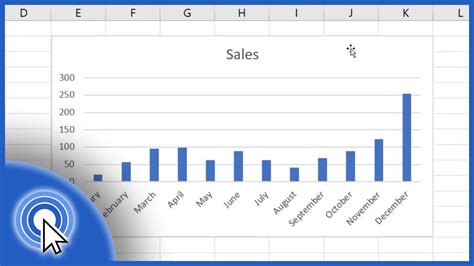 How To Draw Bar Chart In Excel - Behalfessay9