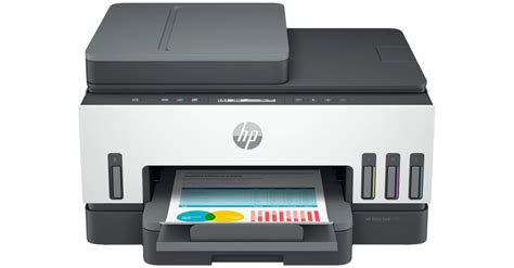 HP Smart Tank 7300 Series Review