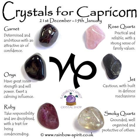 Capricorn Birthstones Crystal Set - Etsy | Crystals, Zodiac capricorn, Crystals and gemstones