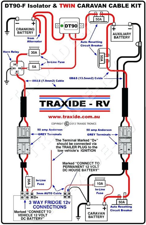 Travel Trailer Wiring Diagram Inspirational Jayco Camper Trailer ...