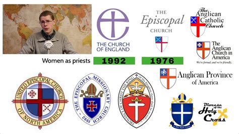 Episcopal vs Anglican (Church of England) – What’s the Difference? - YouTube