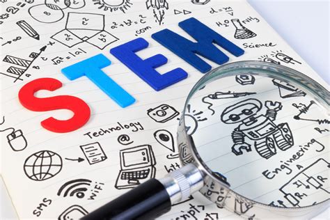 Why is STEM Education So Important? - The Engineering Projects