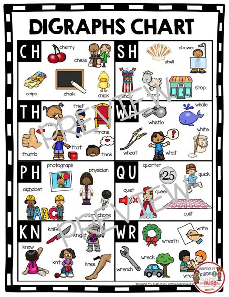 Digraphs - Phonics Unit 6 - FREEBIE — Keeping My Kiddo Busy | Phonics, Digraph, First grade phonics