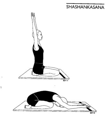 Shashankasana – The Hare Pose! ~ Vazhga Valamudan