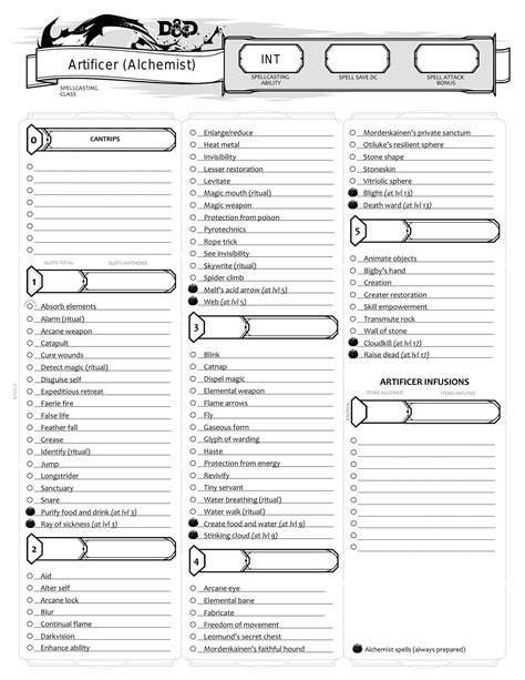 Artificer Spell Sheet.pdf | DocDroid