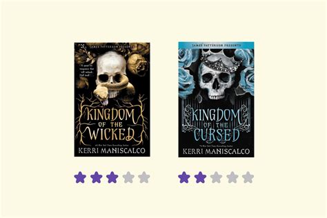 Kingdom of the Wicked (Book Series)