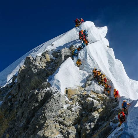 Mont everest sommet » Voyage - Carte - Plan