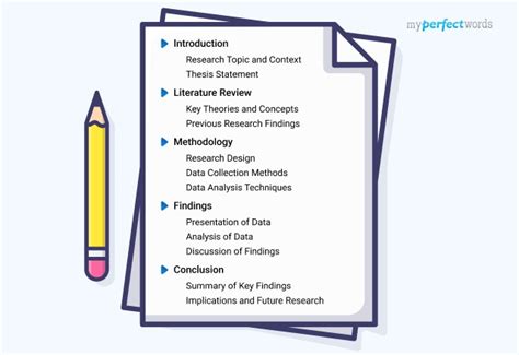 How to Create a Research Paper Outline (With Examples)