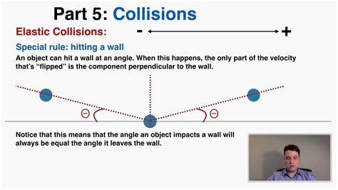 Momentum And Collisions Physics