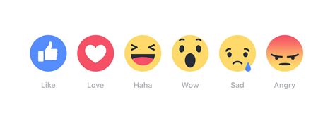 What You Need To Know About Facebook’s Reactions | Paradiso Presents