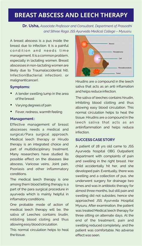 BREAST ABSCESS AND LEECH THERAPY - JSS Ayurveda Hospital, Mysuru