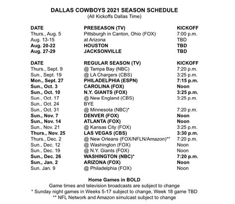 2022 Dallas Cowboys Schedule