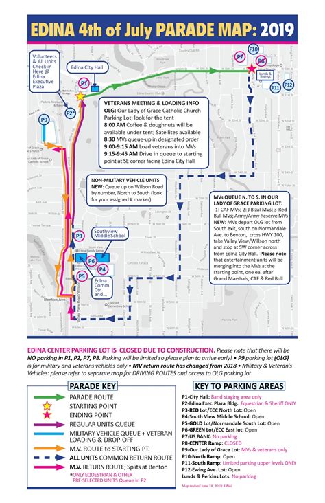 Map - Edina Parade