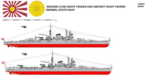 Mogami-class Heavy Cruiser and Aircraft CA by TeitokuTachibana on DeviantArt