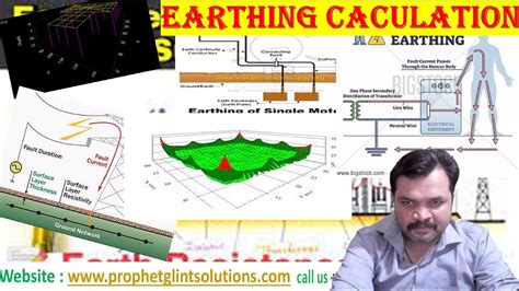 Earthing Calculation - YouTube