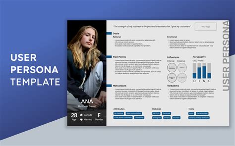 User Persona Template | Figma