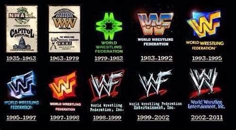 #MyFavPromo WWF/E History and Future | Wrestling Amino