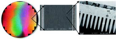 Progress in non-volatile memory devices based on nanostructured materials and nanofabrication ...