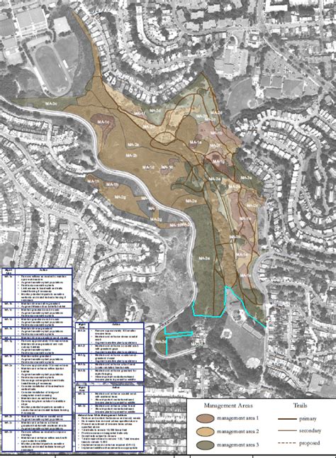 glen canyon park map san francisco - Google Search | Glen canyon ...