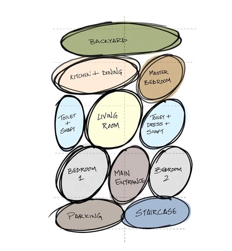 How to Create Bubble Diagrams | illustrarch in 2024 | Bubble diagram, Bubble diagram ...