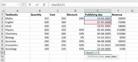 Fonction d’analyse de données Excel que vous pouvez essayer – StackLima