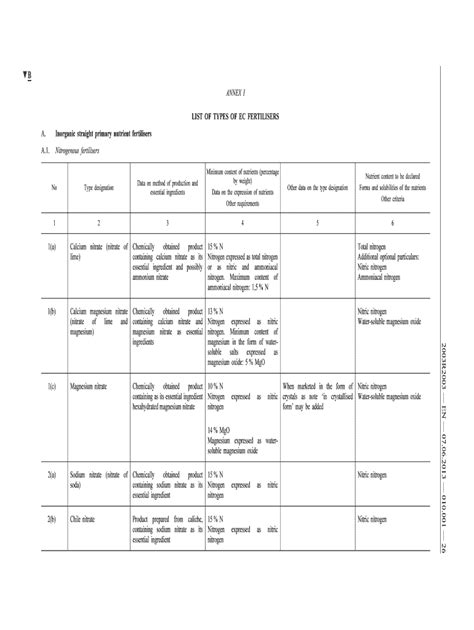 Fillable Online Type designation Fax Email Print - pdfFiller