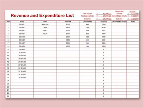 Excel Revenue Template