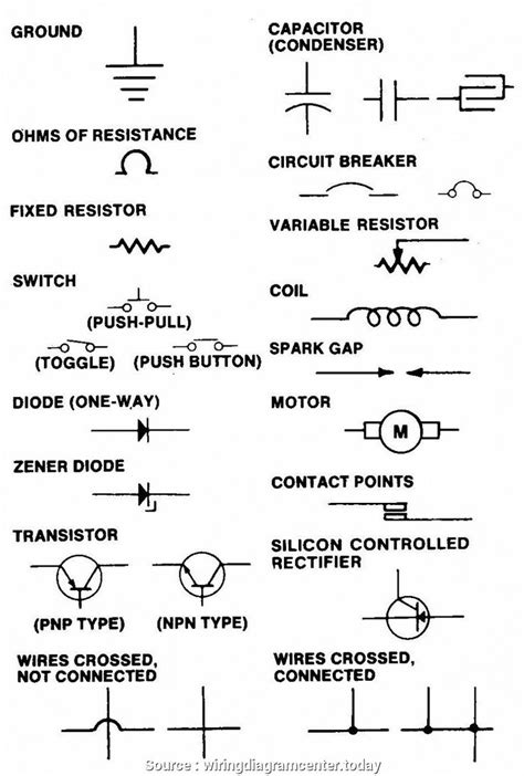 Common Wiring Diagram Symbols