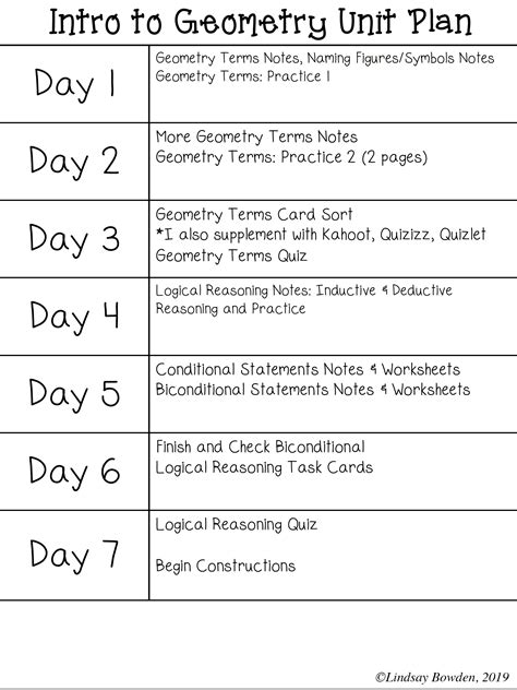 Intro to Geometry Unit (Geometry Unit 1) - Lindsay Bowden