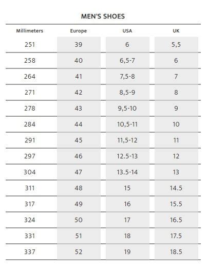 Pikolinos Size Chart – Becker's Best Shoes