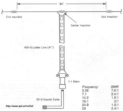 the wiring diagram shows how to install an in - line light fixture and ...