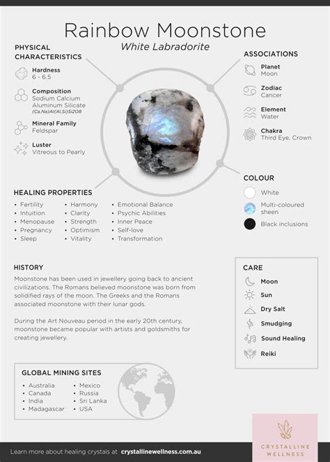 Rainbow moonstone – Artofit