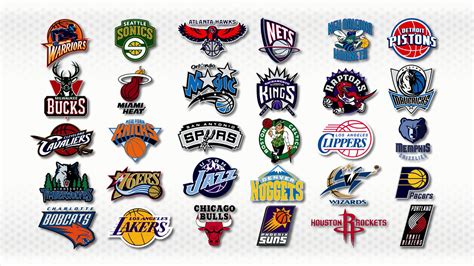 NBA 2K8 Teams