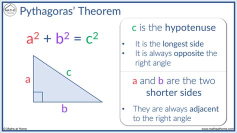 Theorem Pythagoras Formula | atelier-yuwa.ciao.jp