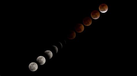 What is a 'Blood Moon'? - When Is The Next Eclipse?