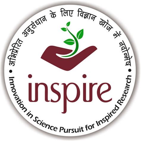 INSPIRE Awards - MANAK - YouTube