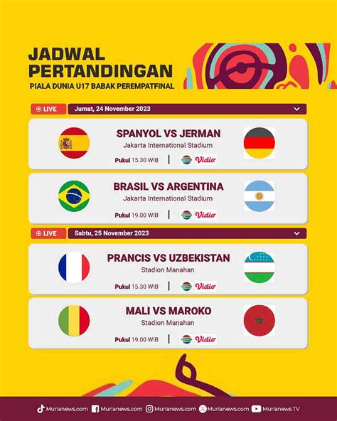 Jadwal Perempatfinal Piala Dunia U-17 - Murianews.com