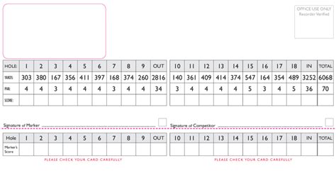 scorecard-1 | National Club Golfer