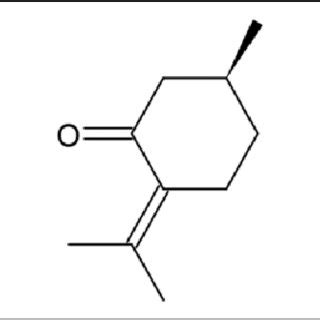 Chemical structure of (R)-(þ)-pulegone. | Download Scientific Diagram