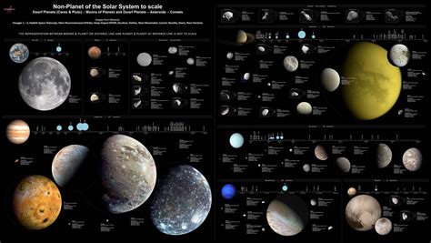 How many moons does our solar system have?