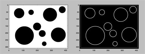 Edge Detection In Images Using Python Askpython - Riset