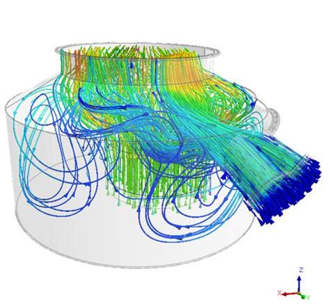 Computational Fluid Dynamics | SimFWD Engineering Services